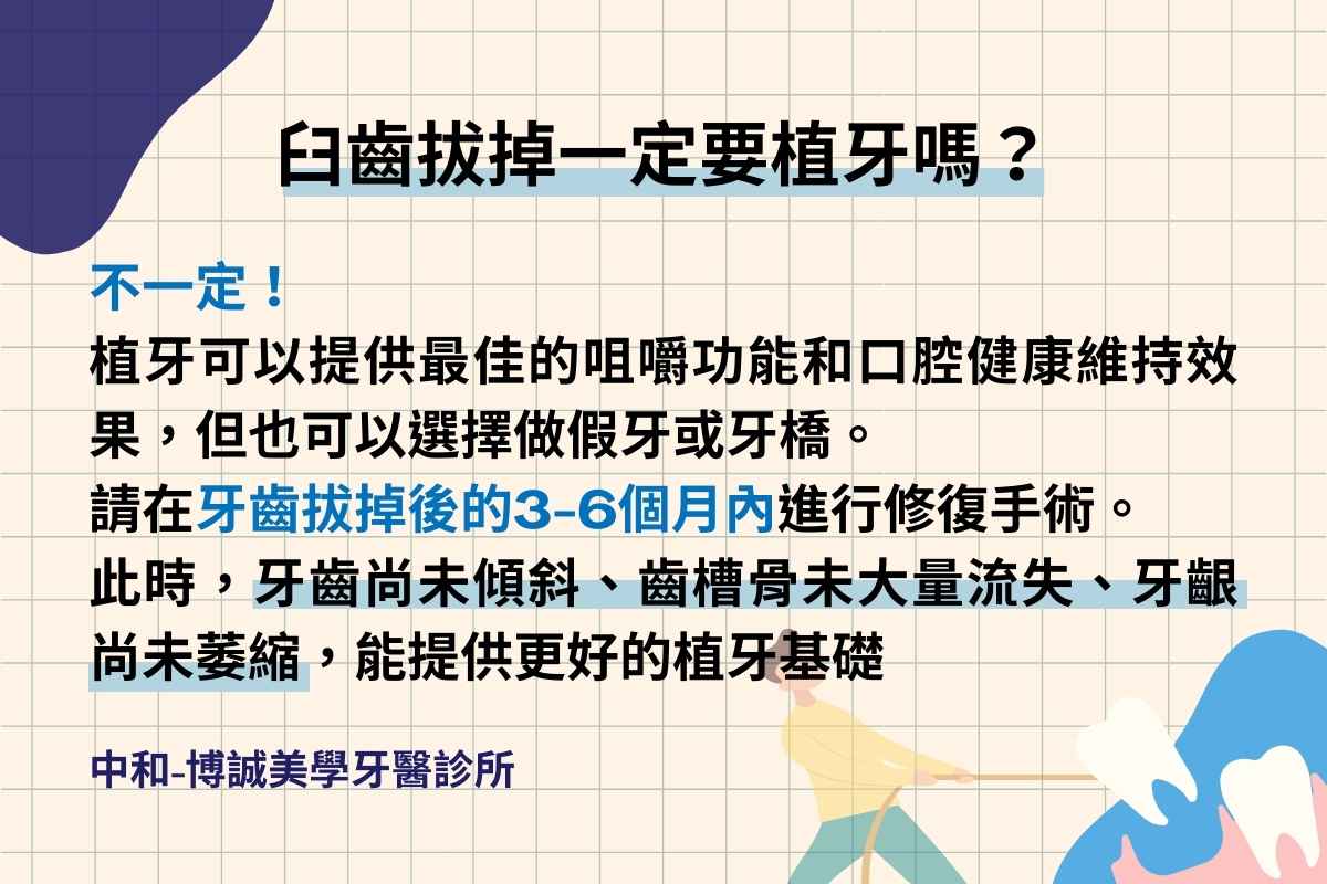 臼齒拔掉一定要植牙嗎