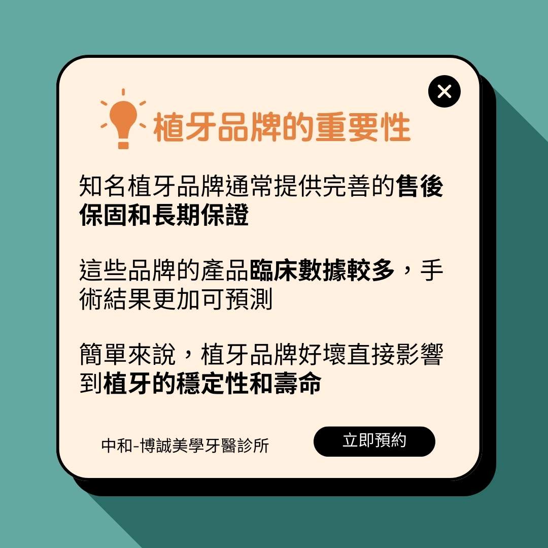 選擇植牙品牌的重要性在於，好的植牙品牌有完善保固及大量臨床數據，直接影響植牙壽命和穩定性