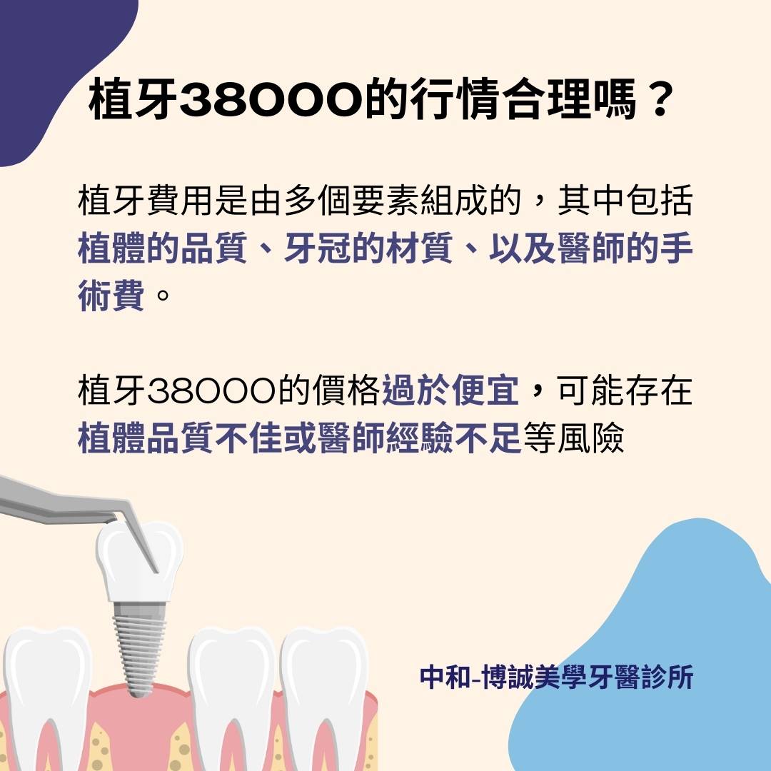 植牙38000的價格過於便宜，可能存在植體品質不佳或醫師經驗不足等風險