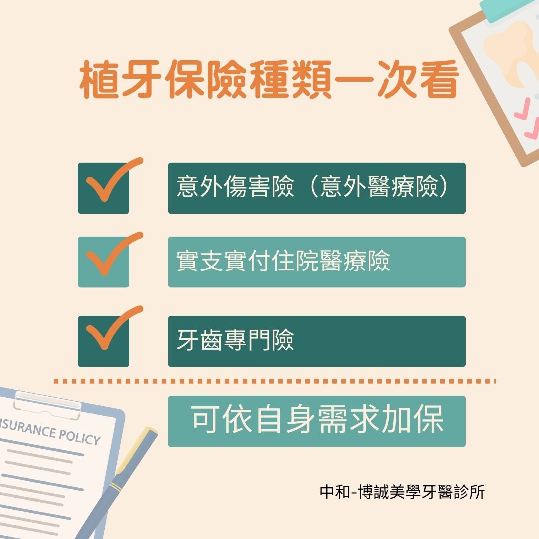 植牙保險有意外傷害險、實支實付住院醫療臉及牙齒專門險三種