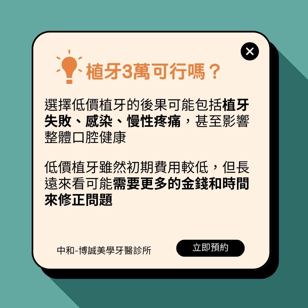 低價植牙長遠來看，會因為植牙失敗或感染而花費更多時間和金錢